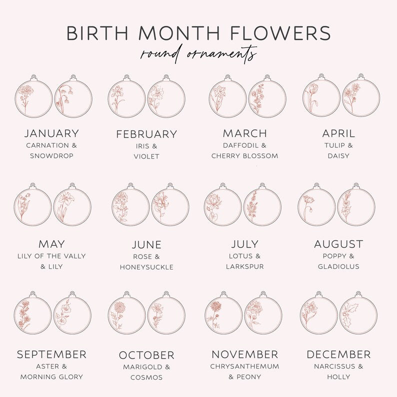 Birth Month Flower + Date Ornament